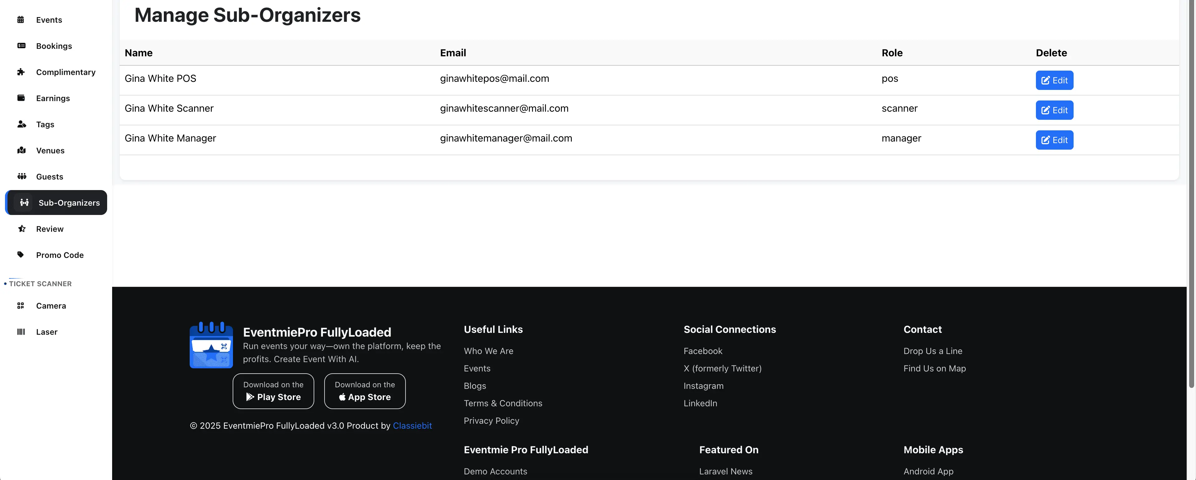 10-manage-suborganizers 10-manage-suborganizers