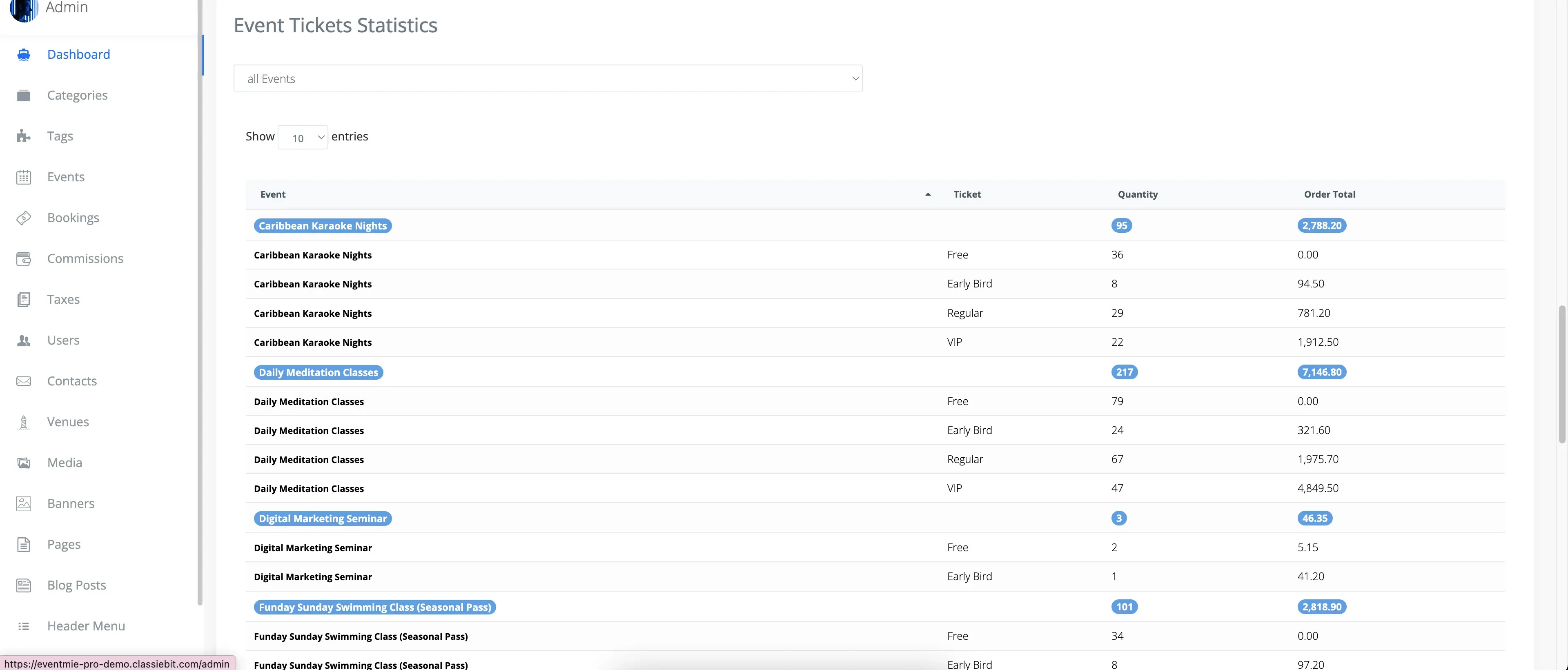 admin-event-ticket-stats admin-event-ticket-stats