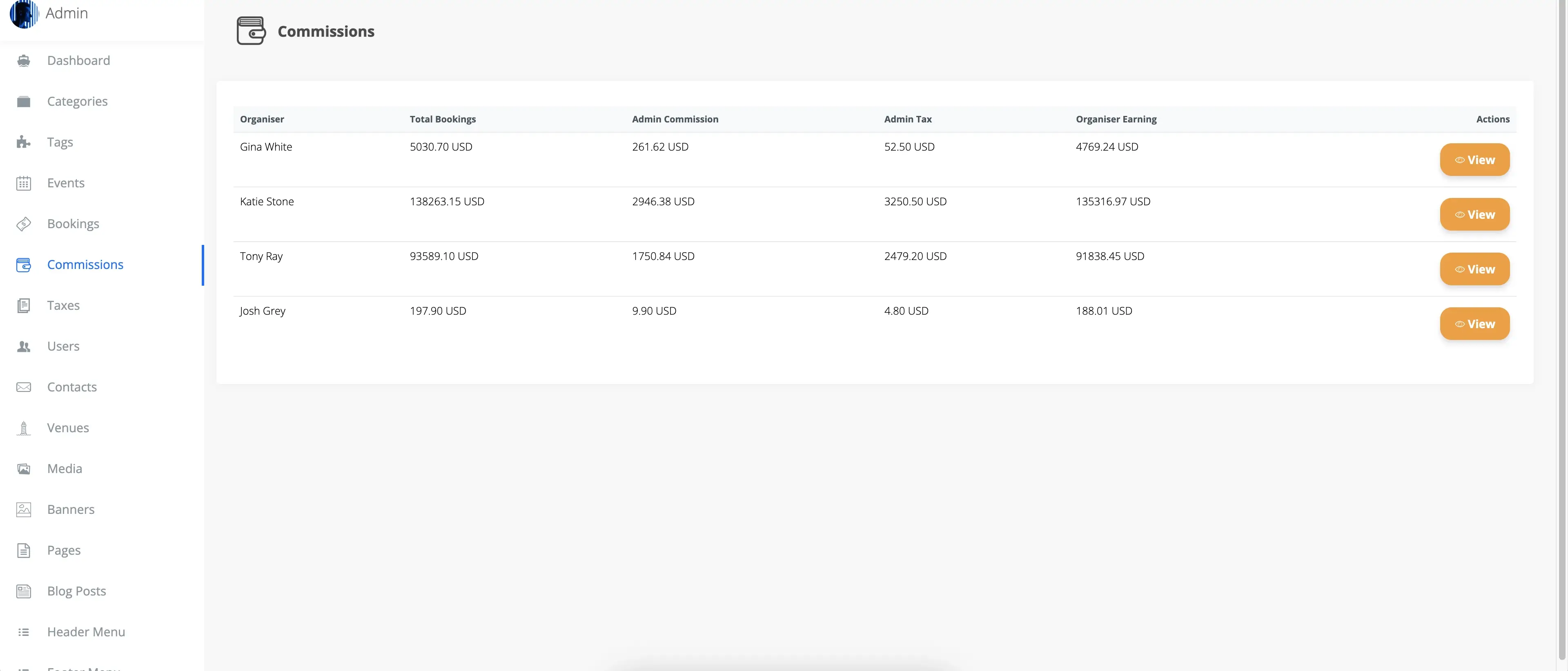 Admin & Organizer Booking Commission Admin & Organizer Booking Commission