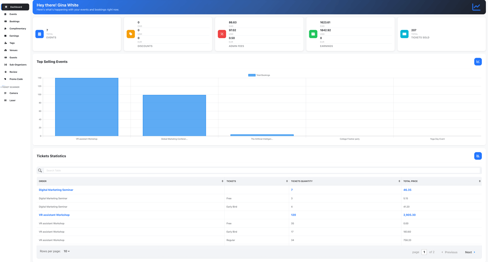 organizer-dashboard-front-end organizer-dashboard-front-end
